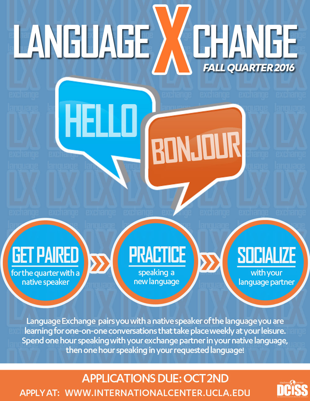 Improve Your Foreign Language Conversation Skills With These Programs